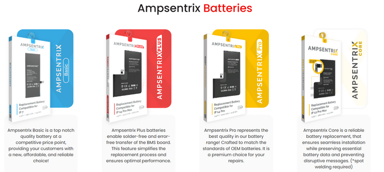 AmpSentrix Battery Lineup from Mobile Sentrix
